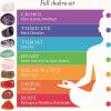 image:imageElementao Chakra Crystals amp Healing Stones  10 Real Crystals and Gemstones Including Polished Rose Quartz Amethyst Carnelian Green Aventurine and More with Velvet Storage Bag